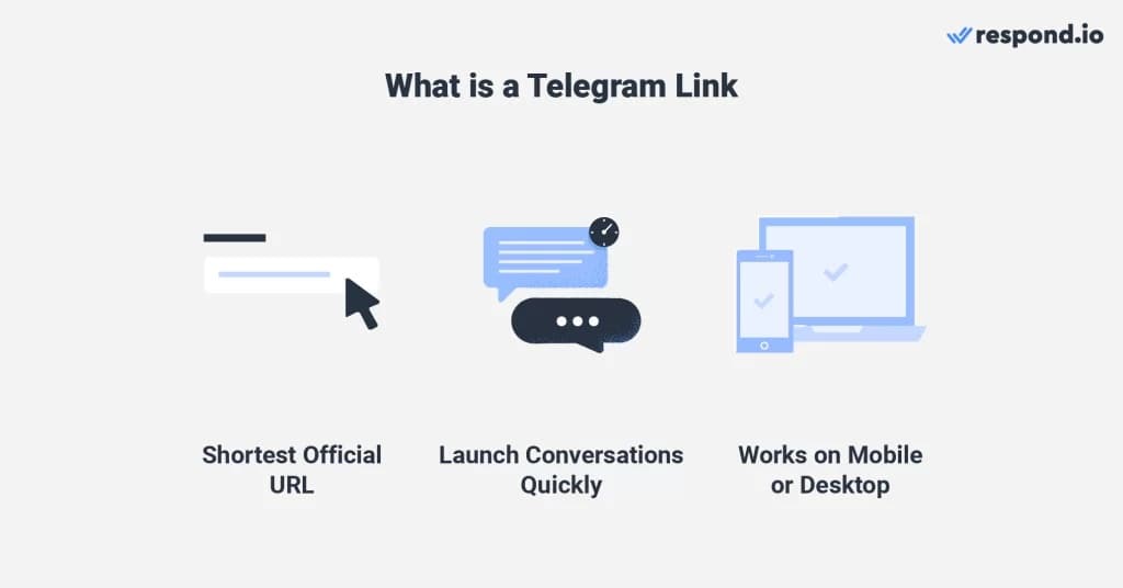 Telegram链接管理