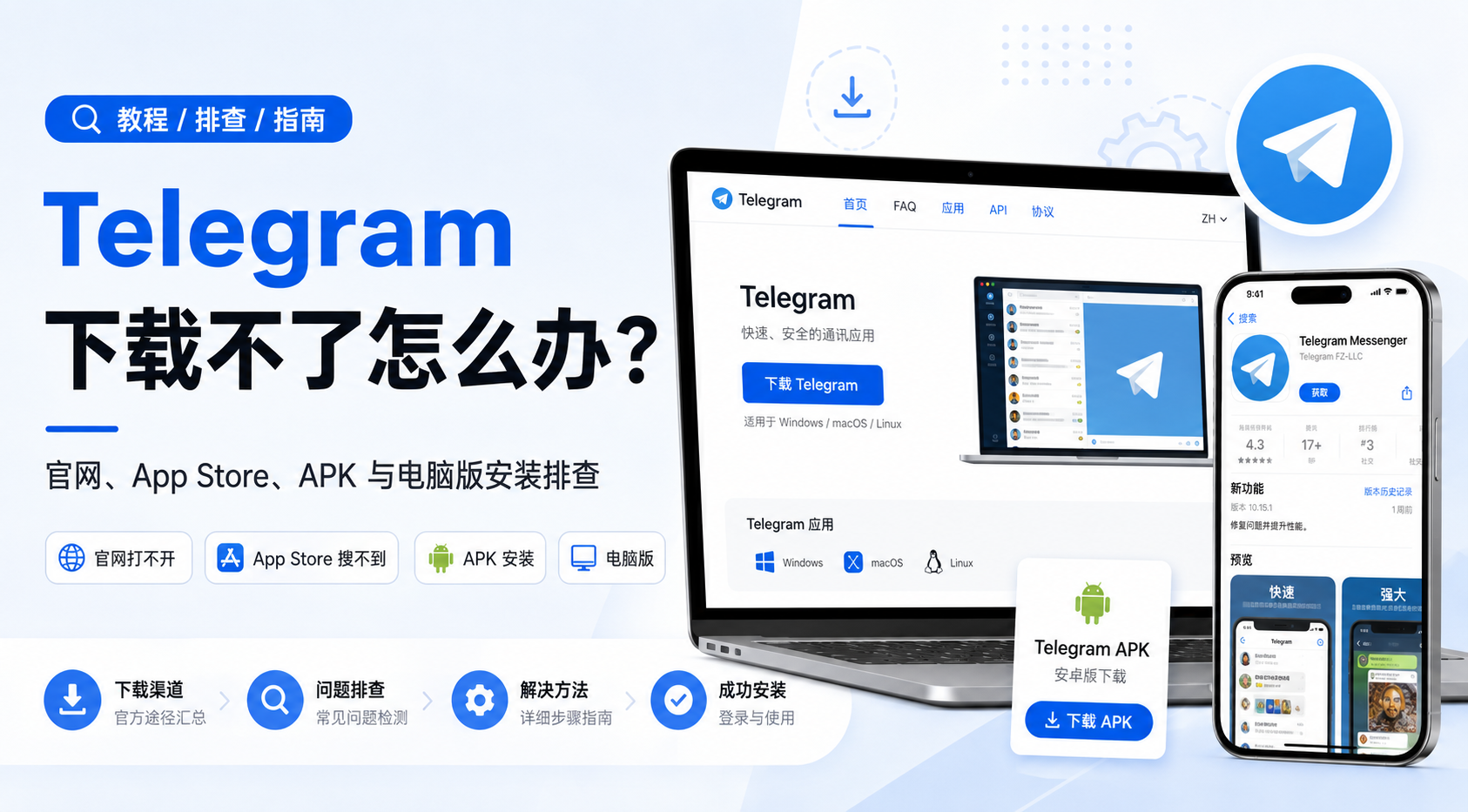 Telegram电报教程: Telegram 下载不了怎么办?官网、App Store、APK 与电脑版安装排查