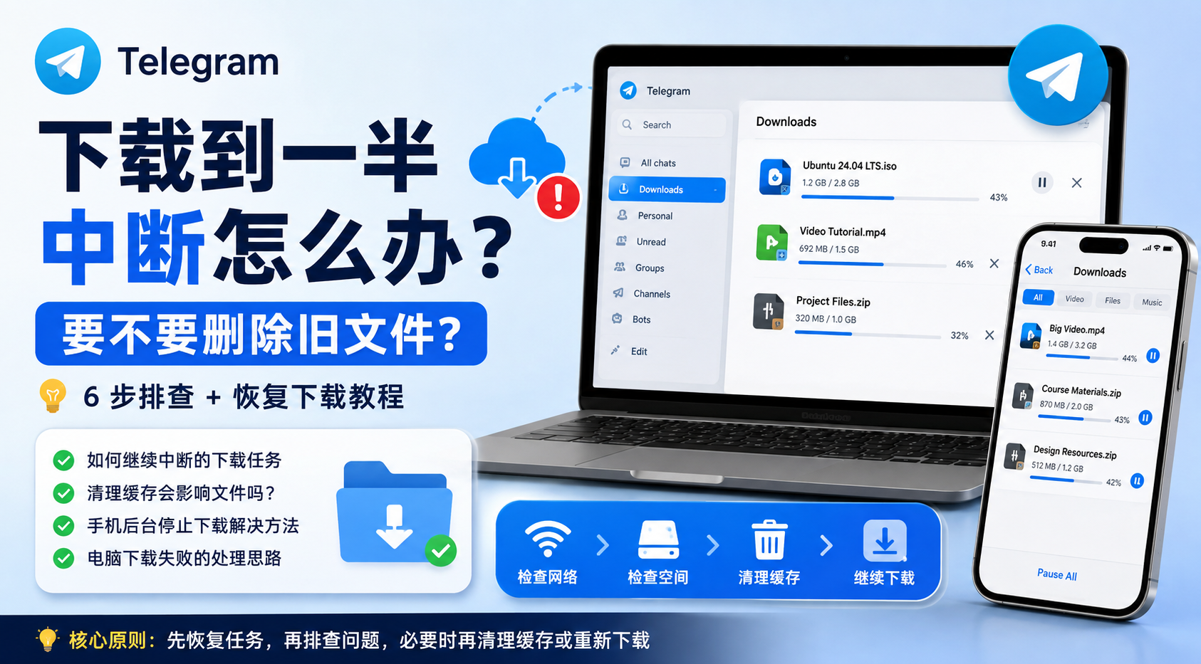 Telegram电报教程: Telegram 下载到一半中断怎么办?要不要删除旧文件,按这 6 步排查