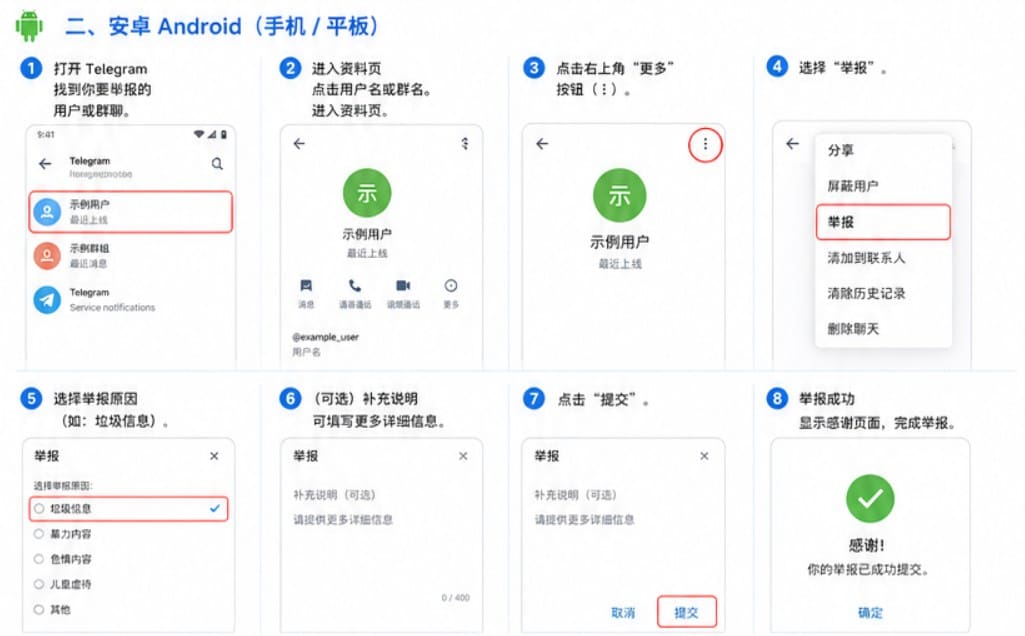 Telegram Android举报步骤
