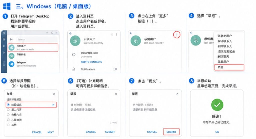 Telegram Windows桌面版举报步骤